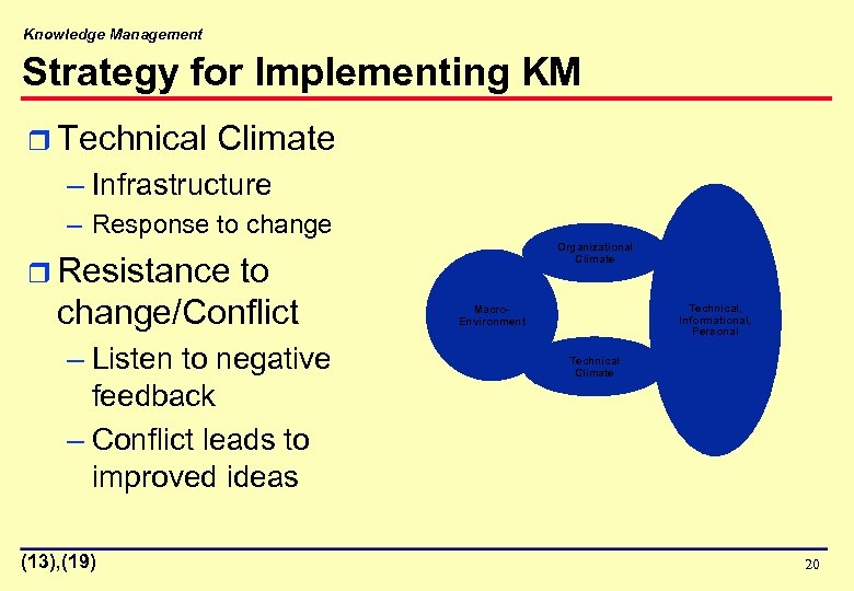Knowledge Management Strategy for Implementing KM r Technical Climate – Infrastructure – Response to