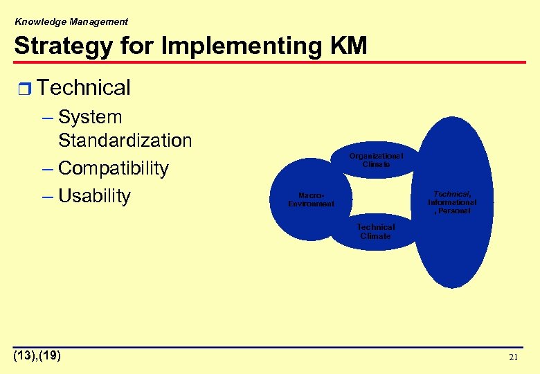 Knowledge Management Strategy for Implementing KM r Technical – System Standardization – Compatibility –