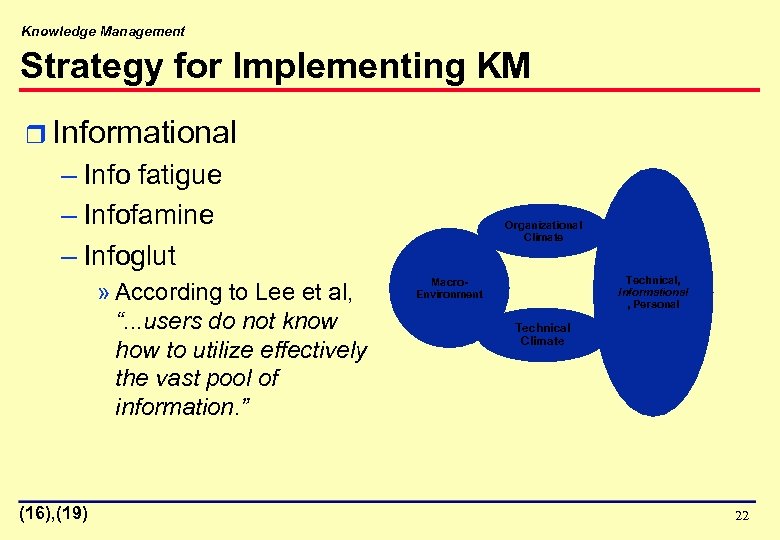 Knowledge Management Strategy for Implementing KM r Informational – Info fatigue – Infofamine –