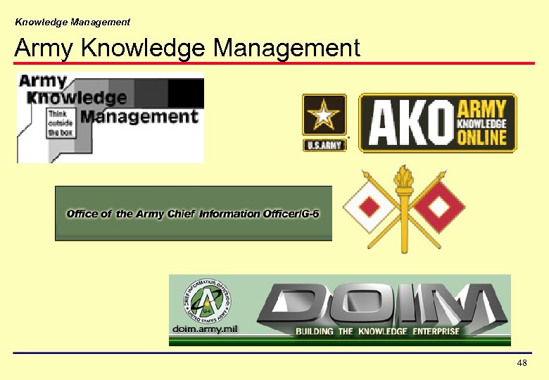 Knowledge Management Army Knowledge Management 48 
