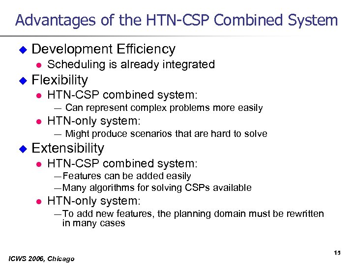 Advantages of the HTN-CSP Combined System u Development Efficiency l u Scheduling is already