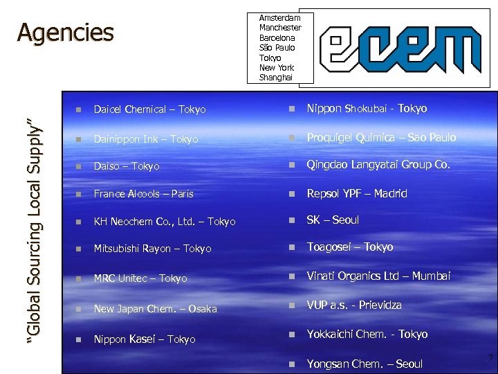 Agencies Amsterdam Manchester Barcelona São Paulo Tokyo New York Shanghai “Global Sourcing Local Supply”