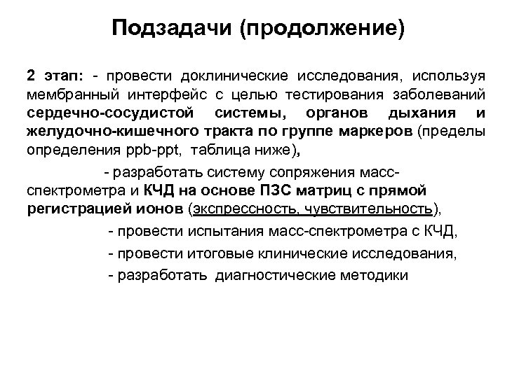 Подзадачи (продолжение) 2 этап: - провести доклинические исследования, используя мембранный интерфейс с целью тестирования