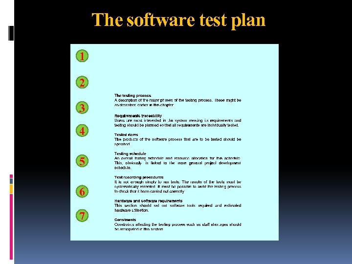 The software test plan 1 2 3 4 5 6 7 