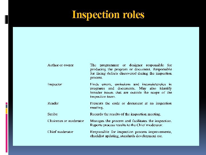 Inspection roles 