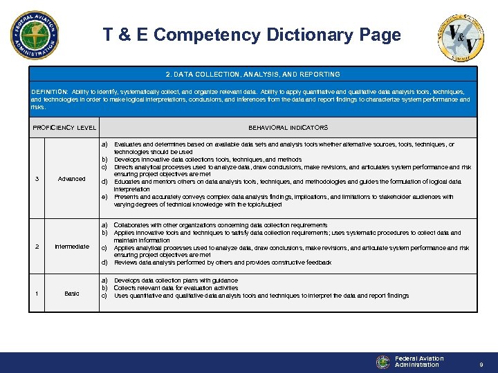 T & E Competency Dictionary Page 2. DATA COLLECTION, ANALYSIS, AND REPORTING DEFINITION: Ability