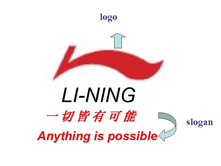 logo LI-NING 一切皆有可能 Anything is possible slogan 