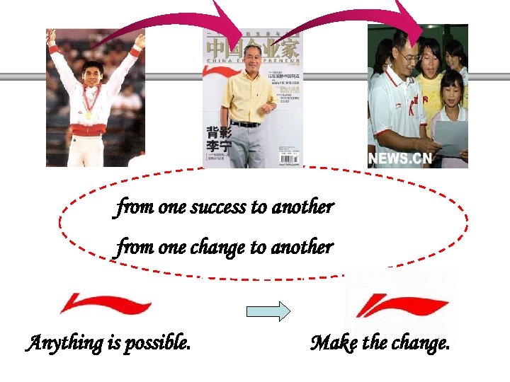 t ur o ex T Y from one success to another ur Yo Yo