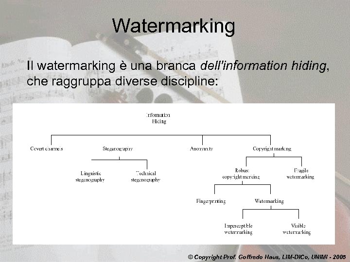 Watermarking Il watermarking è una branca dell'information hiding, che raggruppa diverse discipline: © Copyright