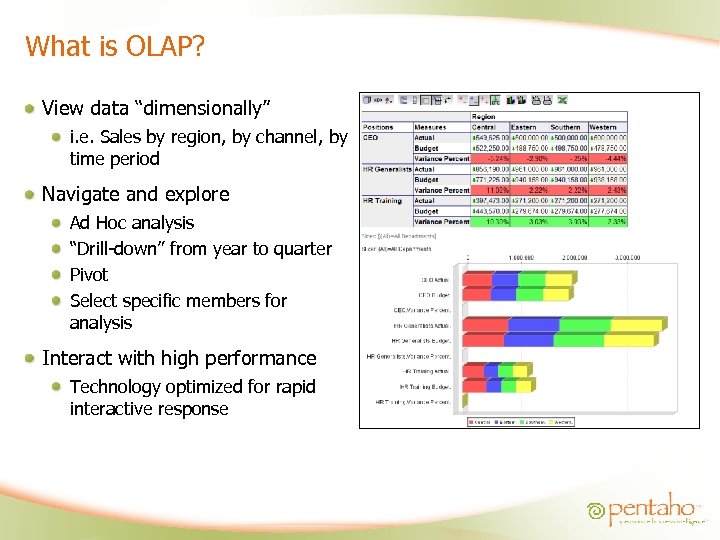 What is OLAP? View data “dimensionally” i. e. Sales by region, by channel, by