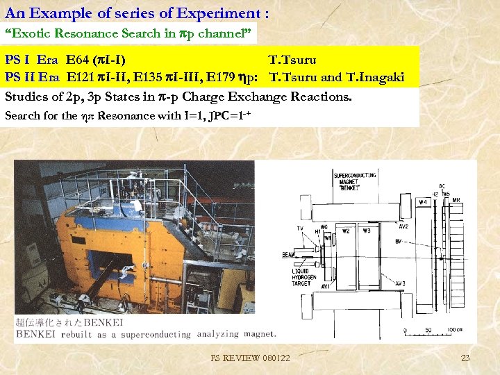 An Example of series of Experiment : “Exotic Resonance Search in pp channel” PS