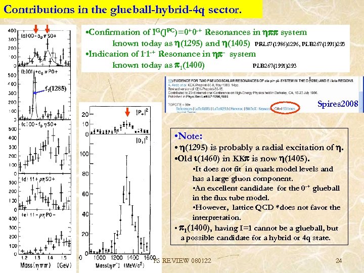 Contributions in the glueball-hybrid-4 q sector. • Confirmation of IG(JPC)=0+0 -+ Resonances in hpp