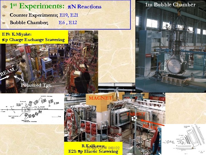 1 st Experiments: 1 m Bubble Chamber p. N Reactions Counter Experiments; E 19,