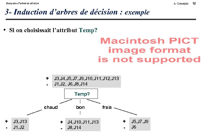 Induction d’arbres de décision A. Cornuéjols 3 - Induction d’arbres de décision : exemple