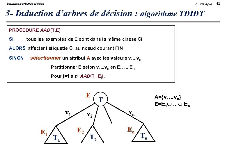 Induction d’arbres de décision A. Cornuéjols 3 - Induction d’arbres de décision : algorithme