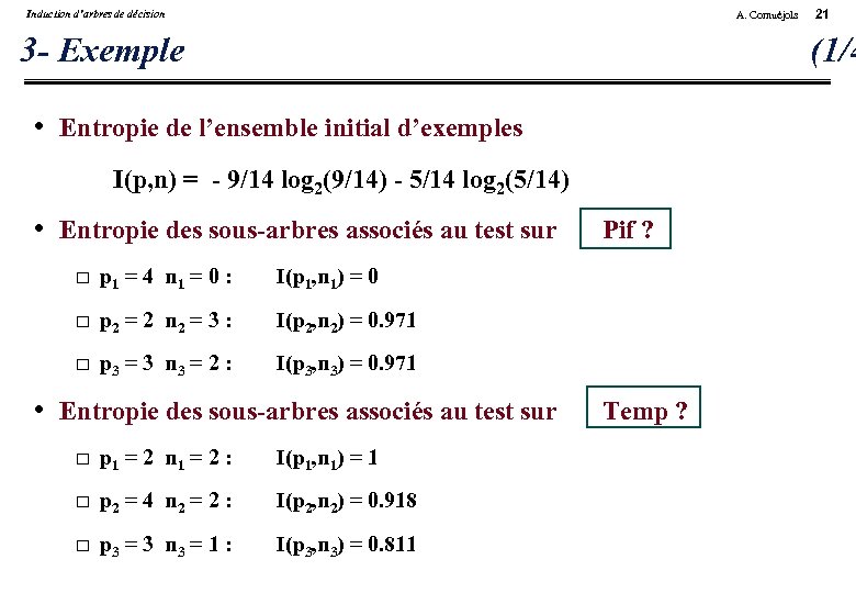 Induction d’arbres de décision A. Cornuéjols 3 - Exemple 21 (1/4 • Entropie de