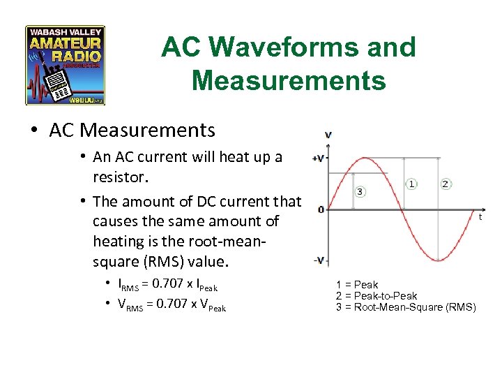 AC Waveforms and Measurements • AC Measurements • An AC current will heat up
