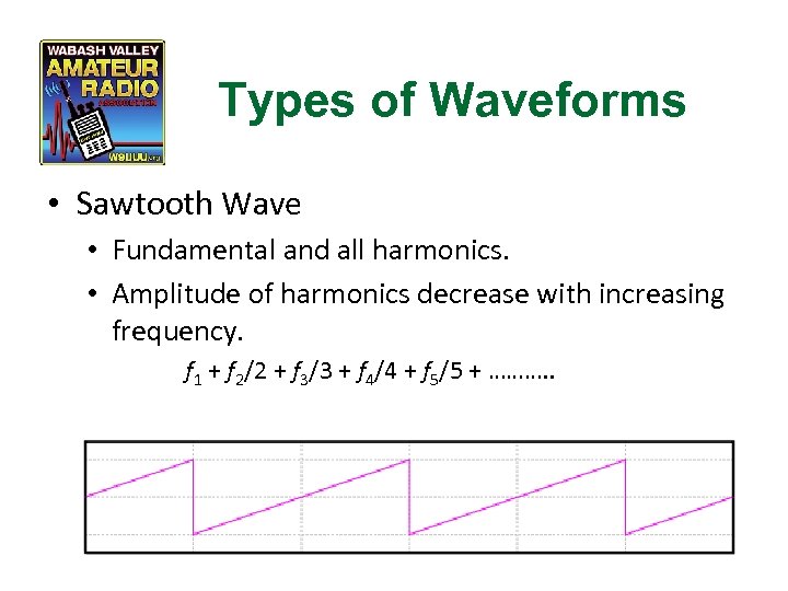 Types of Waveforms • Sawtooth Wave • Fundamental and all harmonics. • Amplitude of