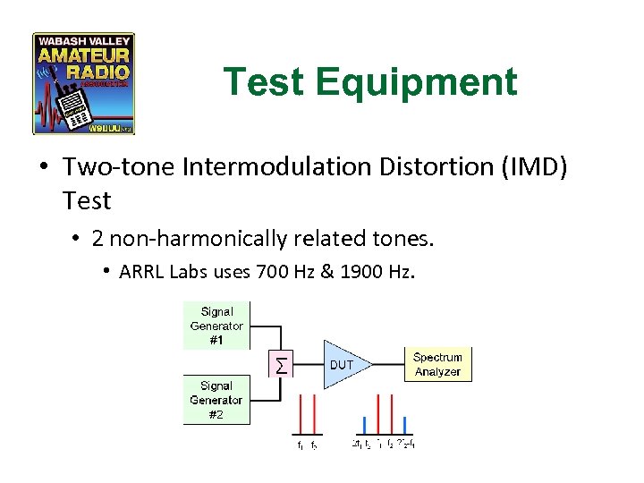 Test Equipment • Two-tone Intermodulation Distortion (IMD) Test • 2 non-harmonically related tones. •