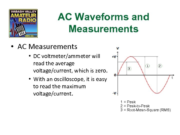 AC Waveforms and Measurements • AC Measurements • DC voltmeter/ammeter will read the average