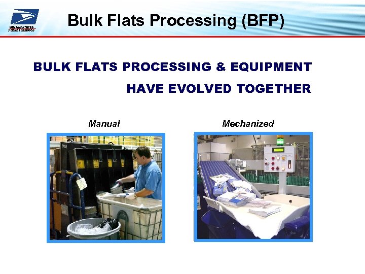 Bulk Flats Processing (BFP) BULK FLATS PROCESSING & EQUIPMENT HAVE EVOLVED TOGETHER Manual Mechanized