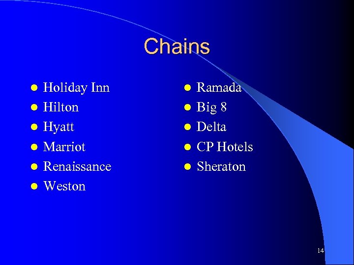 Chains l l l Holiday Inn Hilton Hyatt Marriot Renaissance Weston l l l