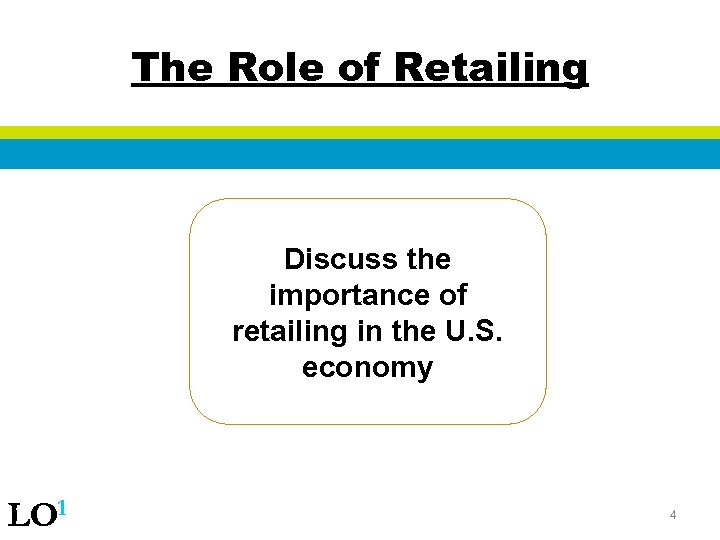 The Role of Retailing Discuss the importance of retailing in the U. S. economy
