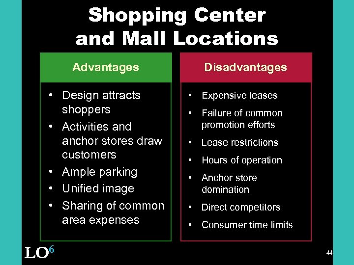 Shopping Center and Mall Locations Advantages • Design attracts shoppers • Activities and anchor