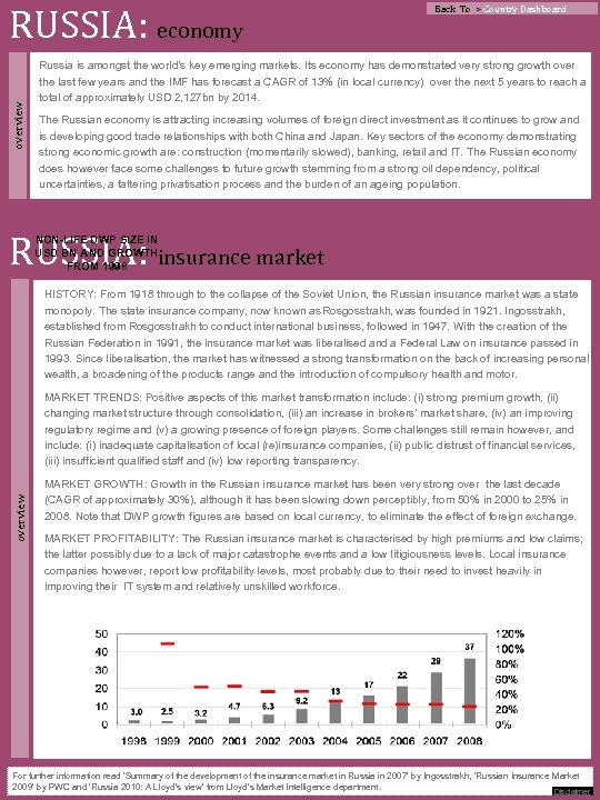 overview RUSSIA: economy Back To > Country Dashboard Russia is amongst the world’s key