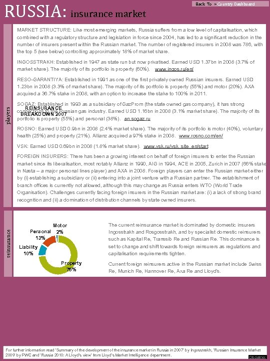 RUSSIA: insurance market Back To > Country Dashboard MARKET STRUCTURE: Like most emerging markets,
