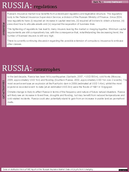 OVERVIEW RUSSIA: regulations Back To > Country Dashboard Russia’s insurance market now benefits from