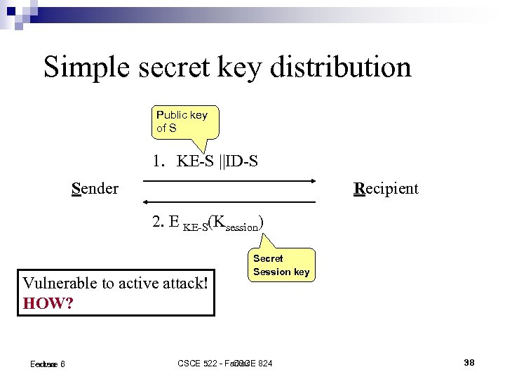 Simple secret key distribution Public key of S 1. KE-S ||ID-S Sender Recipient 2.