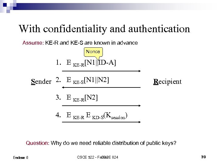 With confidentiality and authentication Assume: KE-R and KE-S are known in advance Nonce 1.