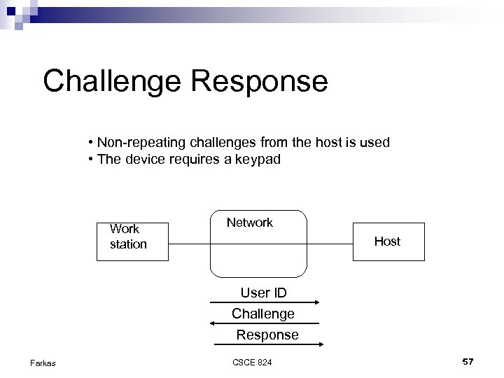 Challenge Response • Non-repeating challenges from the host is used • The device requires