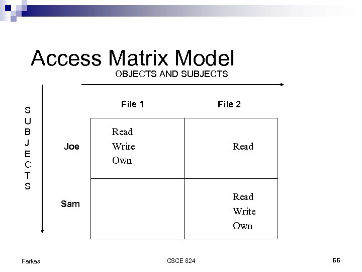 Access Matrix Model OBJECTS AND SUBJECTS S U B J E C T S