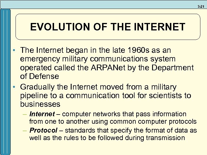 3 -21 EVOLUTION OF THE INTERNET • The Internet began in the late 1960