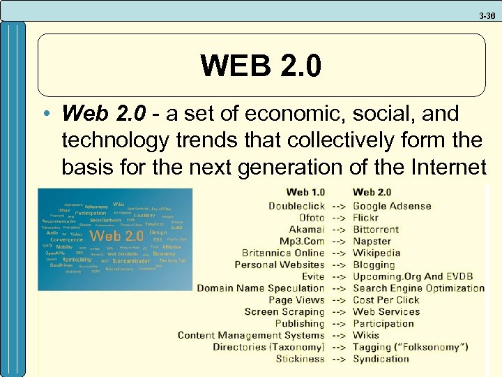 3 -36 WEB 2. 0 • Web 2. 0 - a set of economic,