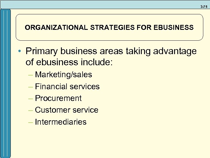 3 -75 ORGANIZATIONAL STRATEGIES FOR EBUSINESS • Primary business areas taking advantage of ebusiness