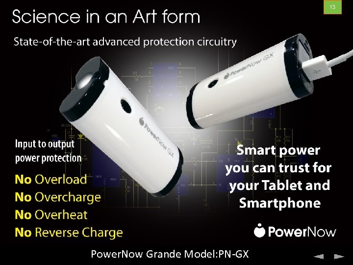 13 State-of-the-art protection circuitry Power. Now Grande Model: PN-GX 