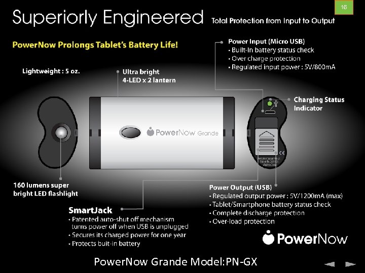 16 Superiorly Engineered Power. Now Grande Model: PN-GX 