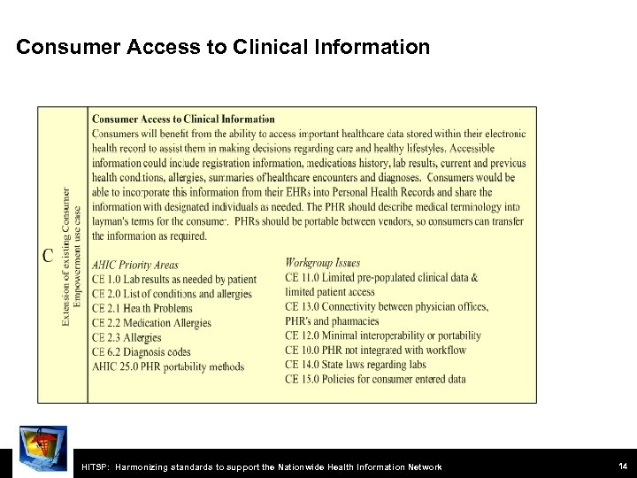 Consumer Access to Clinical Information HITSP: Harmonizing standards to support the Nationwide Health Information