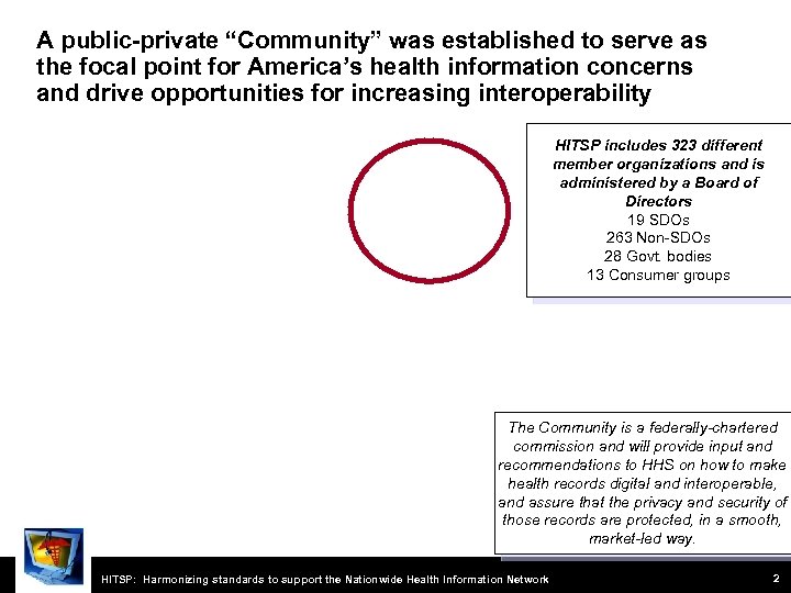 A public-private “Community” was established to serve as the focal point for America’s health