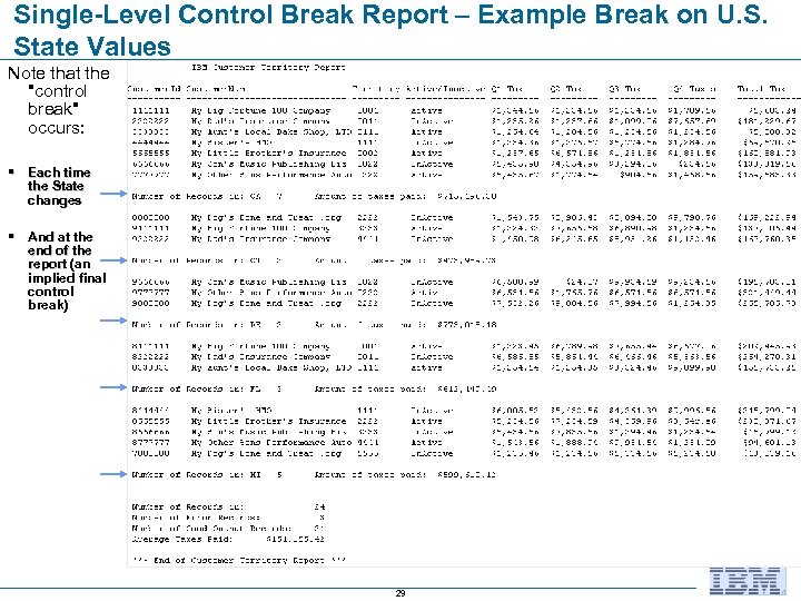 Single-Level Control Break Report – Example Break on U. S. State Values Note that