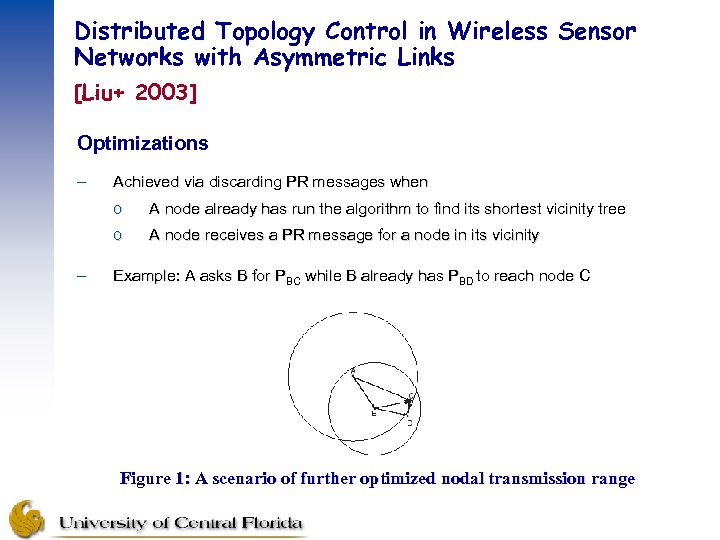 Distributed Topology Control in Wireless Sensor Networks with Asymmetric Links [Liu+ 2003] Optimizations –