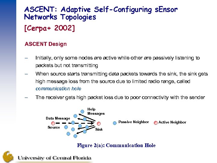 ASCENT: Adaptive Self-Configuring s. Ensor Networks Topologies [Cerpa+ 2002] ASCENT Design – Initially, only