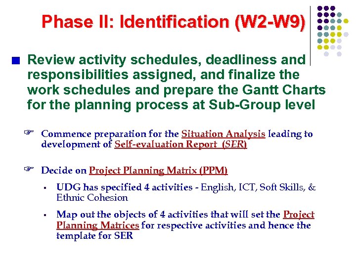 Phase II: Identification (W 2 -W 9) Review activity schedules, deadliness and responsibilities assigned,