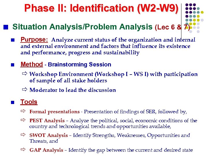 Phase II: Identification (W 2 -W 9) Situation Analysis/Problem Analysis (Lec 6 & 7)