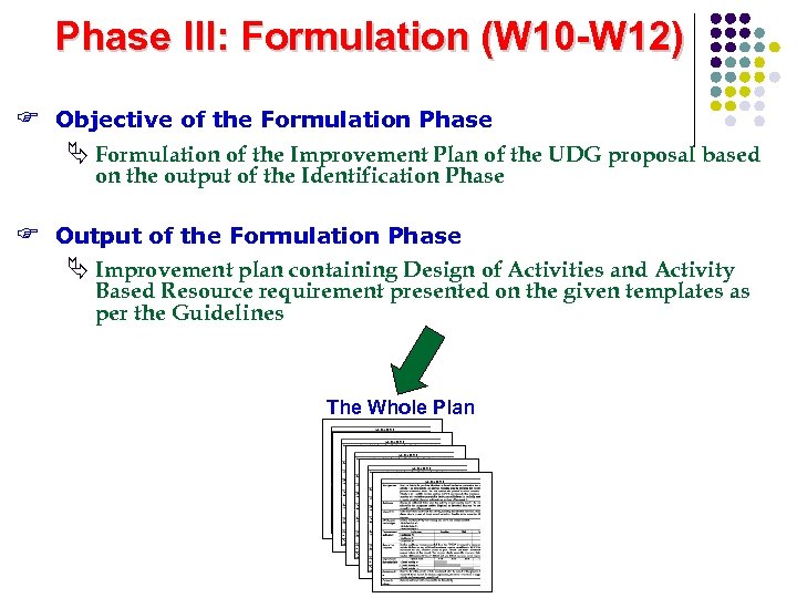 Phase III: Formulation (W 10 -W 12) F Objective of the Formulation Phase Ä