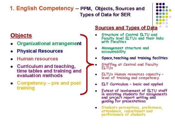 1. English Competency – PPM, Objects, Sources and Types of Data for SER Sources