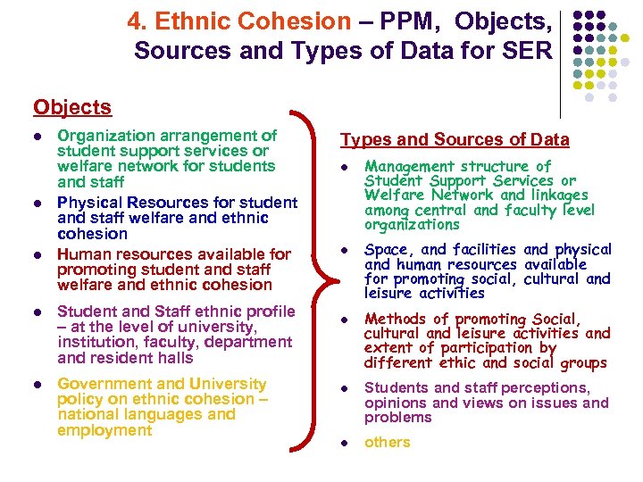 4. Ethnic Cohesion – PPM, Objects, Sources and Types of Data for SER Objects